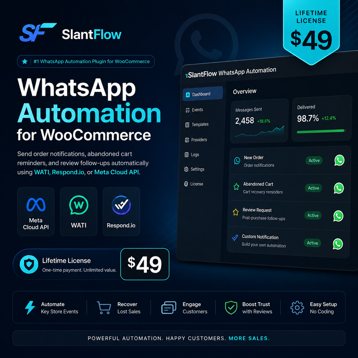 SlantFlow WhatsApp Automation